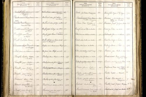 Martres-sur-Morge - P 10337      Folios 1833 à 2086