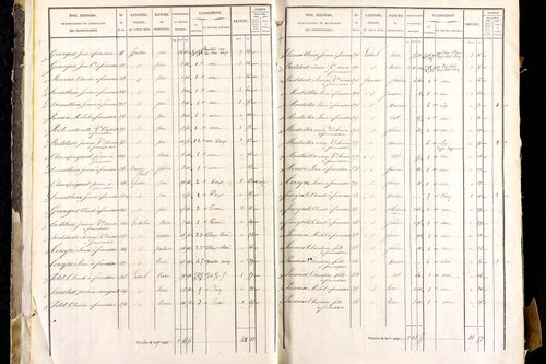 Mayres - P 12463/1      Section A