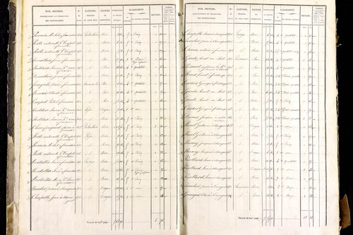 Mayres - P 12463/1      Section A