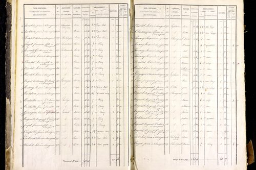 Mayres - P 12463/1      Section A