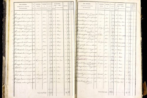 Mayres - P 12463/1      Section A