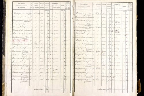 Mayres - P 12463/1      Section A