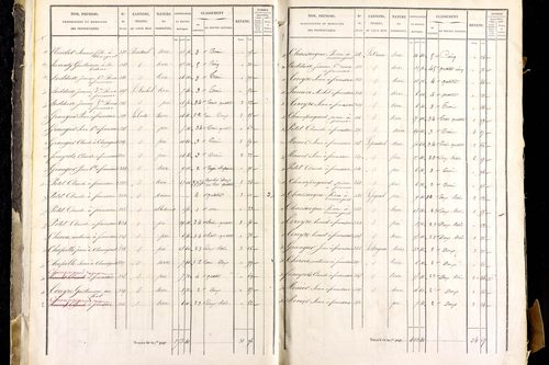 Mayres - P 12463/1      Section A