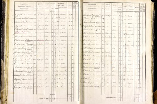 Mayres - P 12463/2      Section B