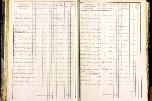 Mayres - P 12463/2      Section B