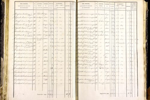 Mayres - P 12463/2      Section B