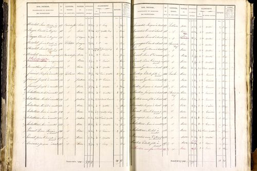 Mayres - P 12463/2      Section B