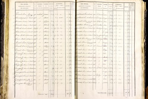 Mayres - P 12463/2      Section B