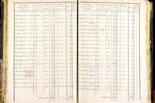 Mayres - P 12463/2      Section B