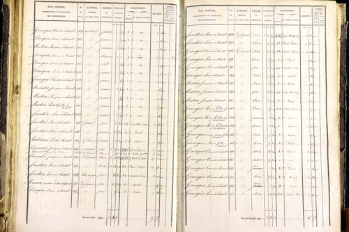 Mayres - P 12463/3      Section C