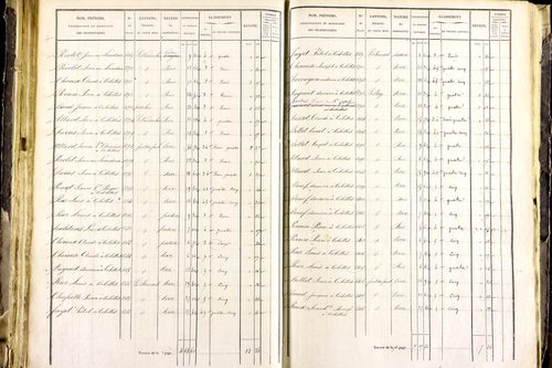 Mayres - P 12463/3      Section C
