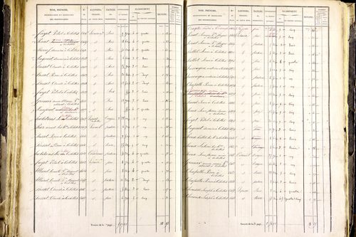Mayres - P 12463/3      Section C
