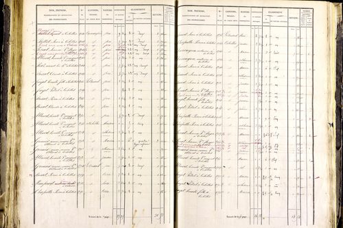 Mayres - P 12463/3      Section C