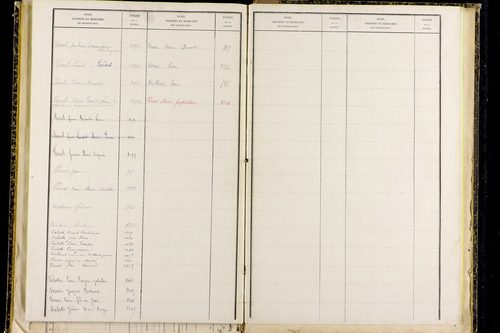 Mayres - P 12797      Folios 1041 à 1304