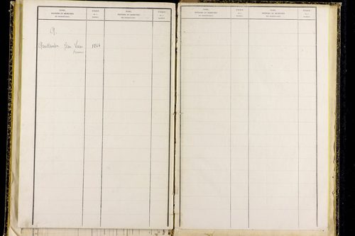 Mayres - P 12797      Folios 1041 à 1304