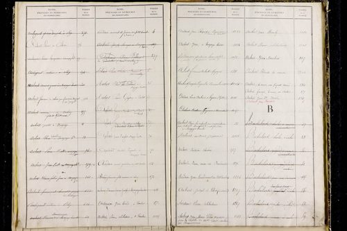 Mazaye - P 9510      Folios 1001 à 1402