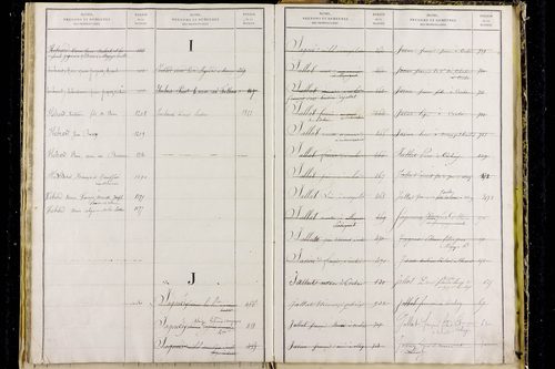 Mazaye - P 9510      Folios 1001 à 1402