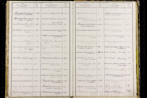 Mazaye - P 9510      Folios 1001 à 1402