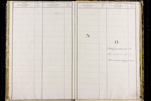 Mazaye - P 9510      Folios 1001 à 1402