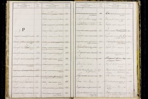 Mazaye - P 9510      Folios 1001 à 1402
