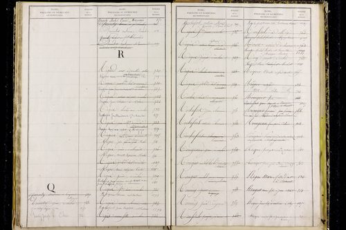Mazaye - P 9510      Folios 1001 à 1402