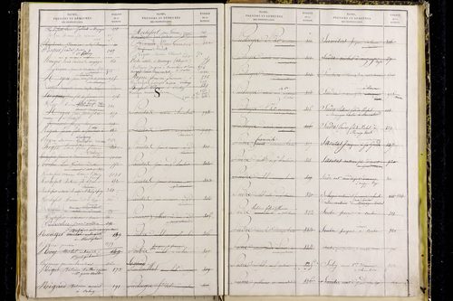 Mazaye - P 9510      Folios 1001 à 1402