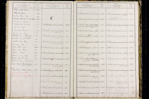 Mazaye - P 9510      Folios 1001 à 1402