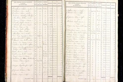 Medeyrolles - P 12464/1      Section A