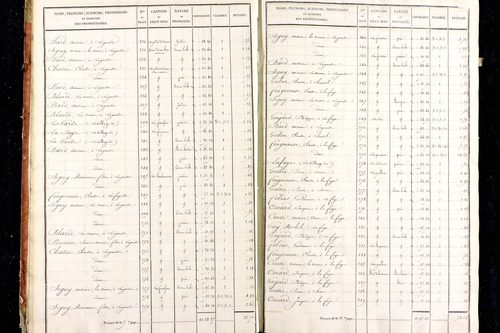 Medeyrolles - P 12464/1      Section A