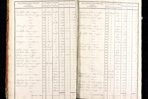 Medeyrolles - P 12464/1      Section A