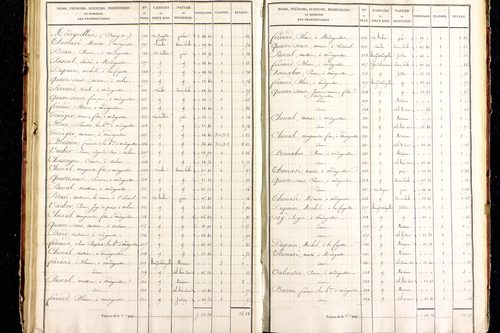 Medeyrolles - P 12464/3      Section C