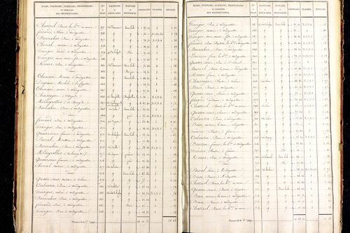Medeyrolles - P 12464/3      Section C
