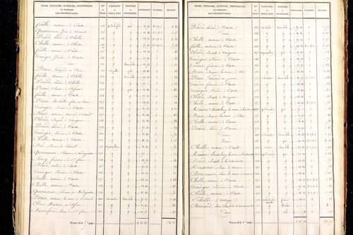 Medeyrolles - P 12464/4      Section D