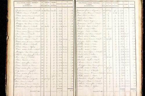 Medeyrolles - P 12464/4      Section D