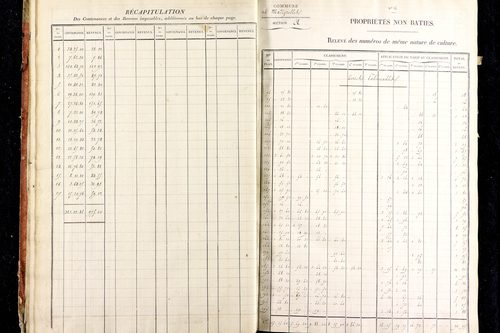 Medeyrolles - P 12464/5      Section E