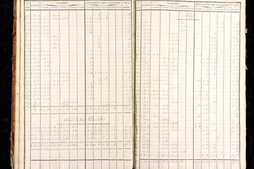 Medeyrolles - P 12464/5      Section E