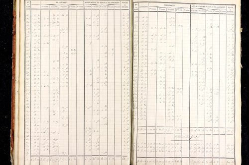 Medeyrolles - P 12464/5      Section E