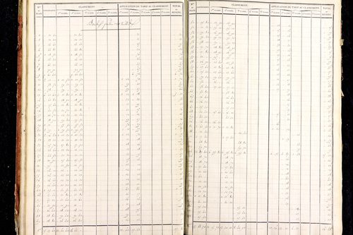 Medeyrolles - P 12464/5      Section E