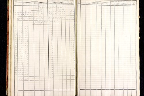 Medeyrolles - P 12464/5      Section E