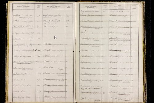 Medeyrolles - P 12800      Folios 1039 à 1529