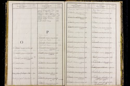 Medeyrolles - P 12800      Folios 1039 à 1529