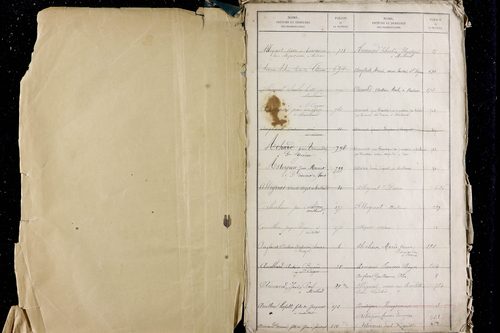 Meilhaud - P 11487      Folios 1 à 800