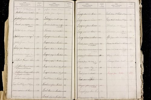 Meilhaud - P 11487      Folios 1 à 800