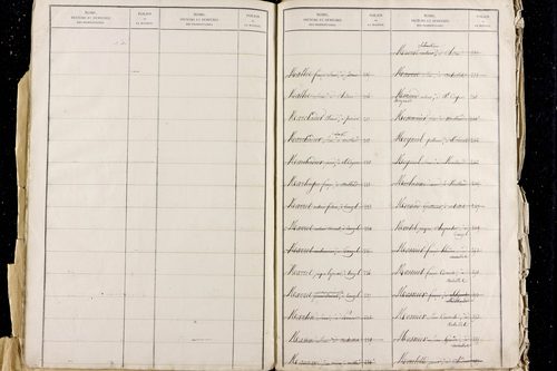 Meilhaud - P 11487      Folios 1 à 800