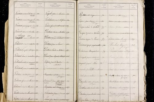 Meilhaud - P 11487      Folios 1 à 800
