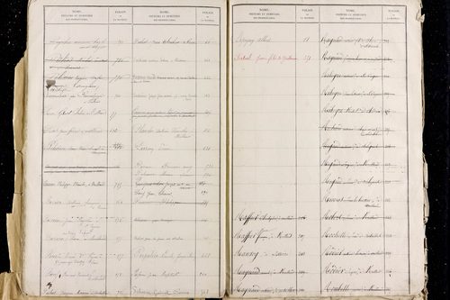 Meilhaud - P 11487      Folios 1 à 800