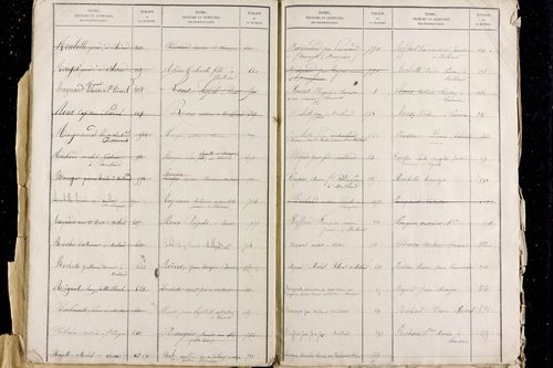 Meilhaud - P 11487      Folios 1 à 800