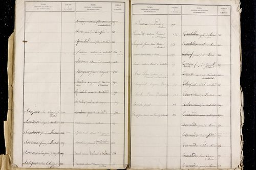 Meilhaud - P 11487      Folios 1 à 800