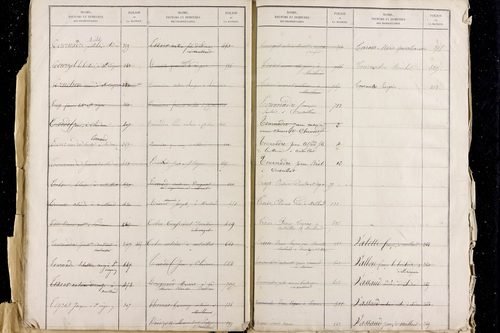 Meilhaud - P 11487      Folios 1 à 800