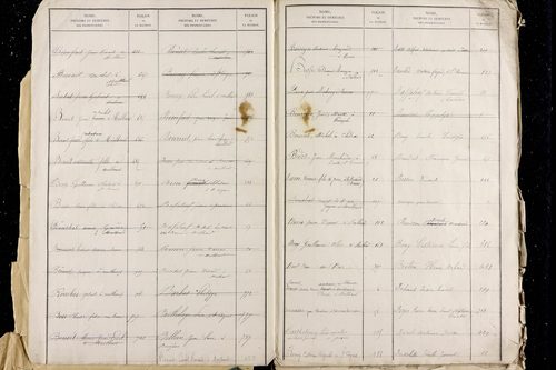 Meilhaud - P 11487      Folios 1 à 800